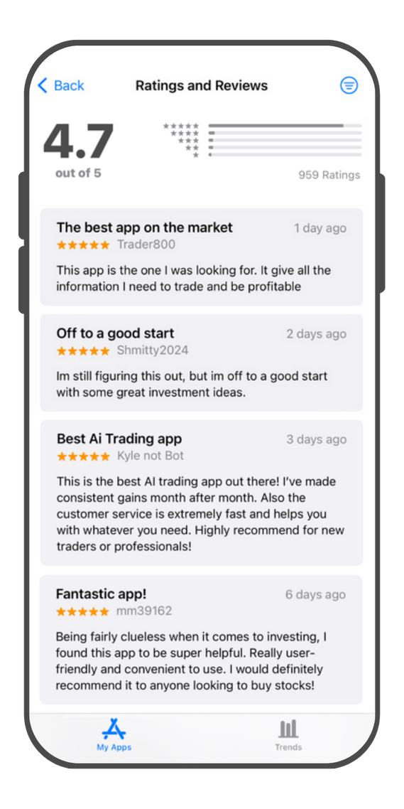 App Store Ratings Reviews 