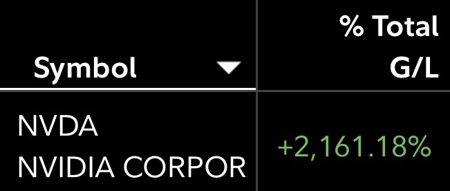 Founder personal NVDA position gain screenshot