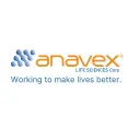 AVXL logo