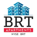 BRT logo